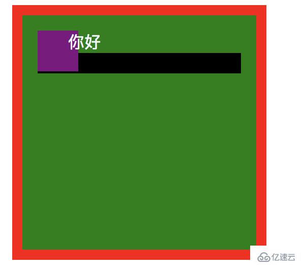 CSS堆疊上下文有什么作用