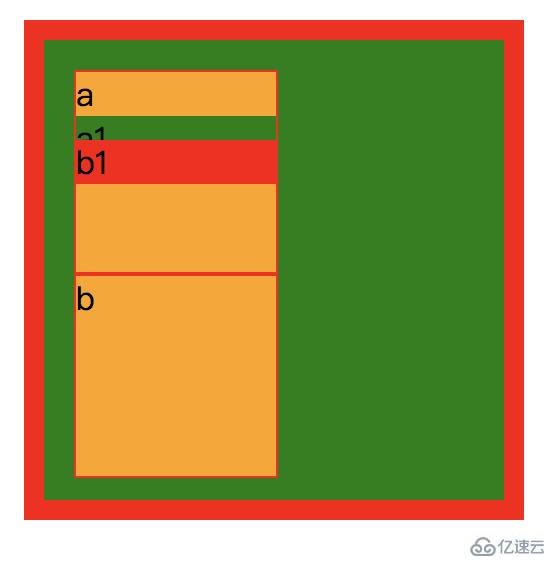 CSS堆叠上下文有什么作用