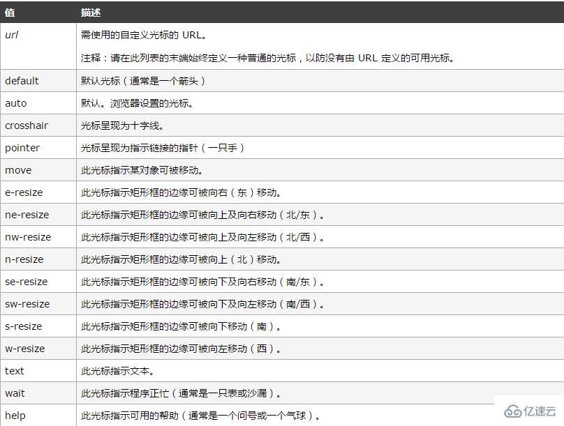 怎么使用HTML5+css3制作出12种的按钮开关样式