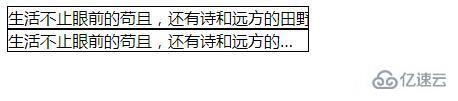 CSS中文本溢出顯示省略號效果的示例分析