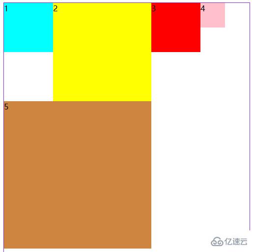 CSS浮动float与文档流的关系