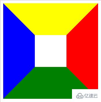 怎么使用css3画三角形