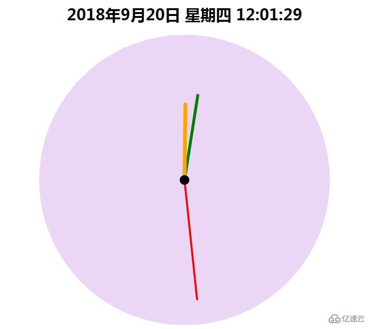 css3+js绘制动态时钟的示例代码