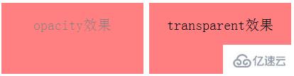 css不透明度opacity属性的案例分析