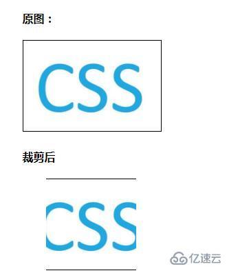 css中clip属性有什么用