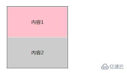 鼠标事件CSS:hover和JS:mouseover有什么区别