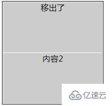 鼠标事件CSS:hover和JS:mouseover有什么区别