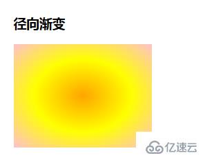 如何在css3中實現(xiàn)背景顏色漸變