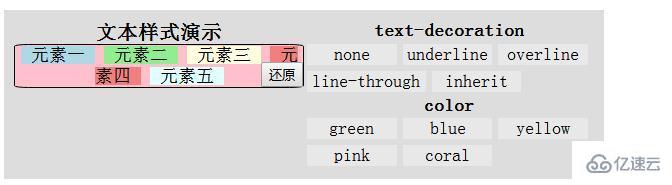 CSS中常见的6种文本样式是什么