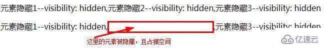 css 隐藏元素的四种实现方法以及之间的区别是什么