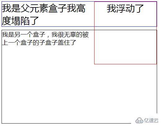 web开发中如何清除浮动