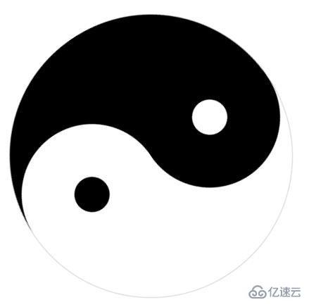 用CSS纯代码画一个旋转的太极图的方法