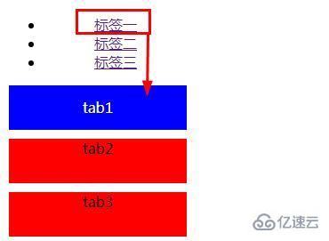 css如何分辨伪类和伪元素？伪类和伪元素的各自的区别与用法