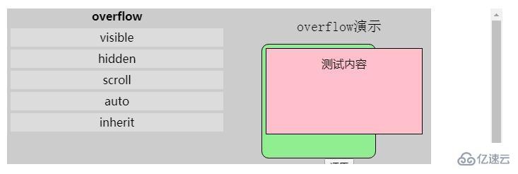 如何使用css的overflow属性定义滚动条