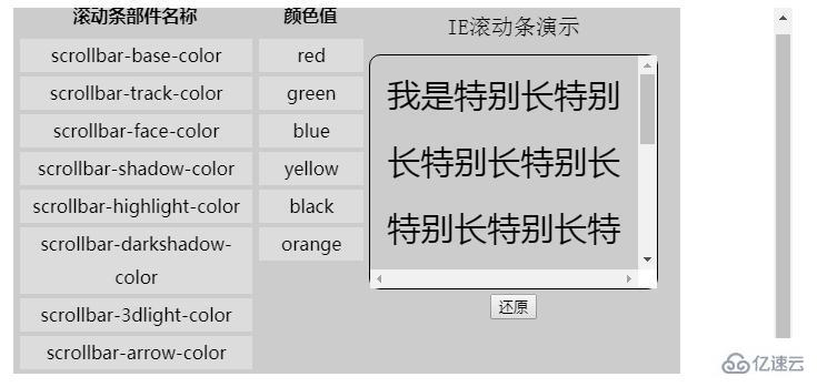 如何使用css的overflow属性定义滚动条