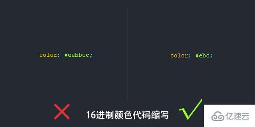 css的书写规范是什么