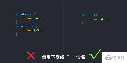 css的书写规范是什么