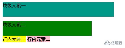 css块级元素和行内元素的区别是什么