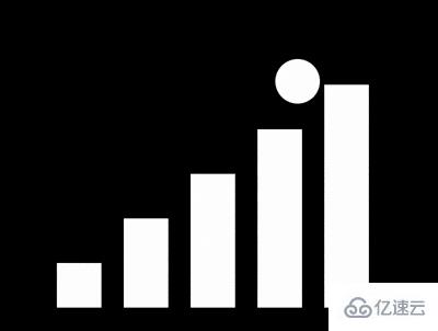 怎么使用纯CSS实现小球跳跃台阶的动画效果