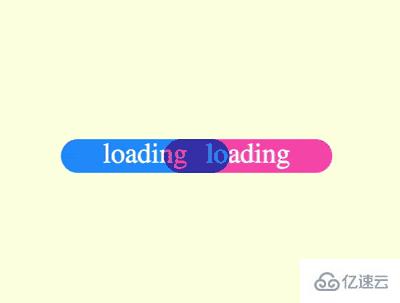 使用CSS和混色模式實(shí)現(xiàn)loader動(dòng)畫效果的案例