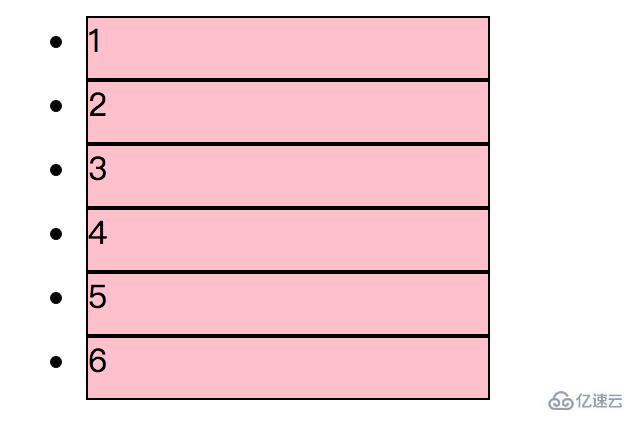 css中優(yōu)先級(jí)的衡量標(biāo)準(zhǔn)是什么