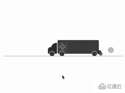 怎么使用CSS實現(xiàn)貨車loader的效果