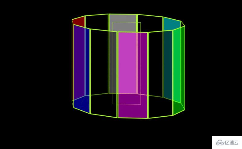 css3D+動畫的示例分析