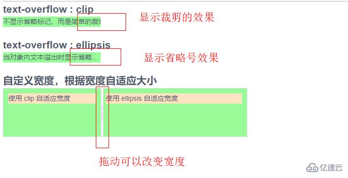 css如何实现文字过长显示省略号