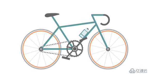 如何使用CSS3打造自行车