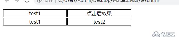 前端代码实现单击列表修改内容功能