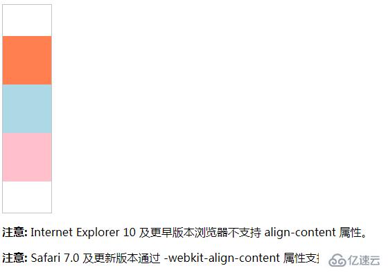 css中align-content属性如何使用