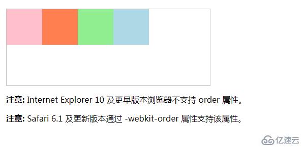 css中order属性的使用方法