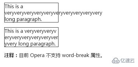 怎么用css word-break属性