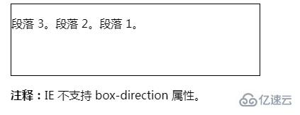 css中使用box-direction属性的方法