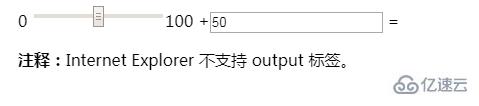 html中如何使用output標簽