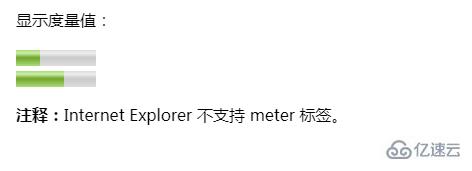 html meter標簽使用教程