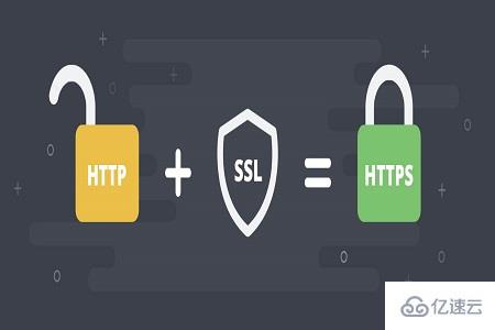 HTTP协议指的是什么意思