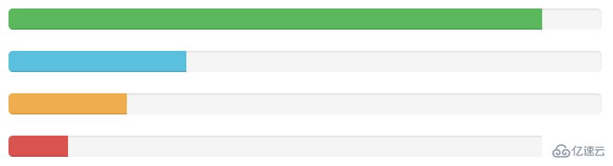 bootstrap设置进度条的方法