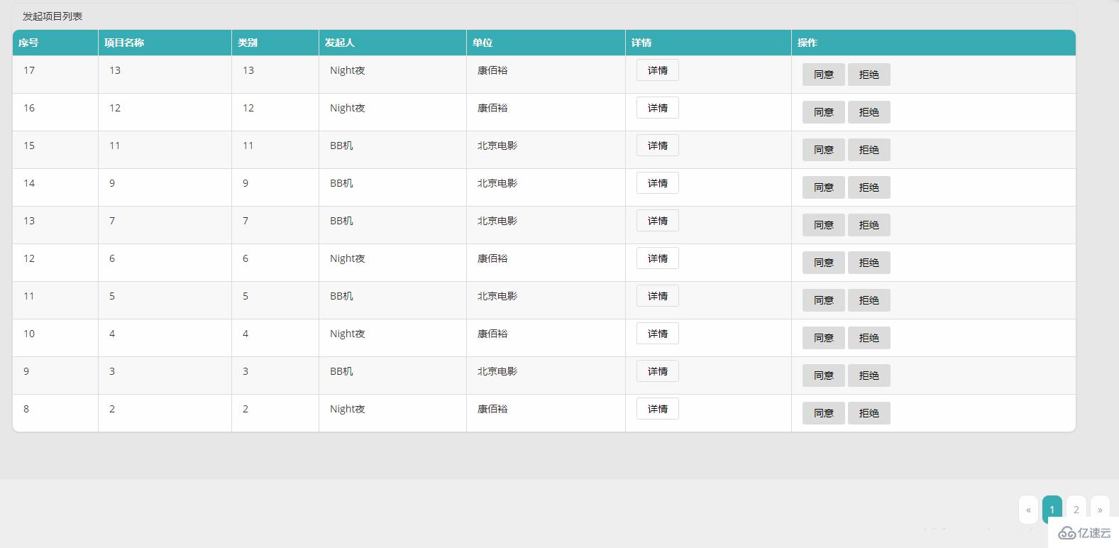 bootstrap如何实现分页