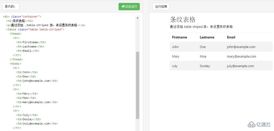 bootstrap4设置表格的方法