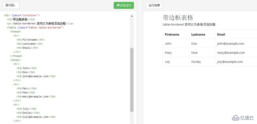 bootstrap4设置表格的方法