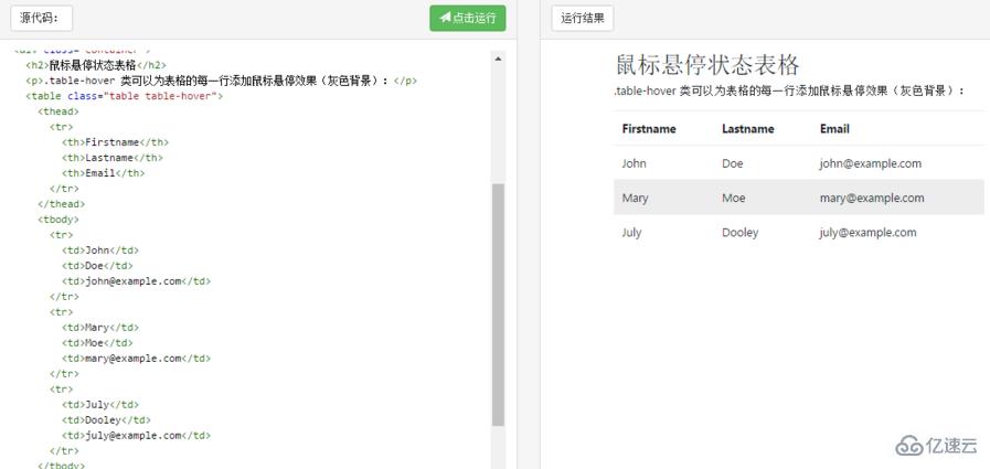 bootstrap4设置表格的方法