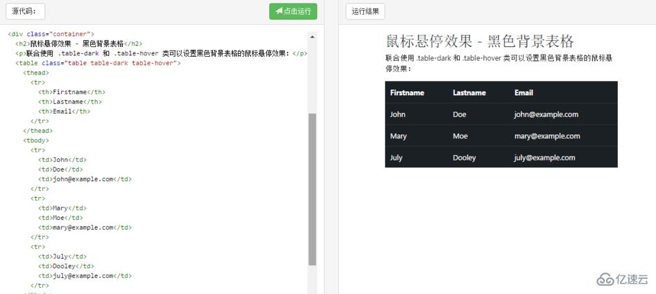 bootstrap4设置表格的方法