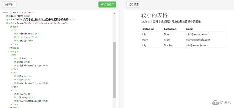 bootstrap4设置表格的方法