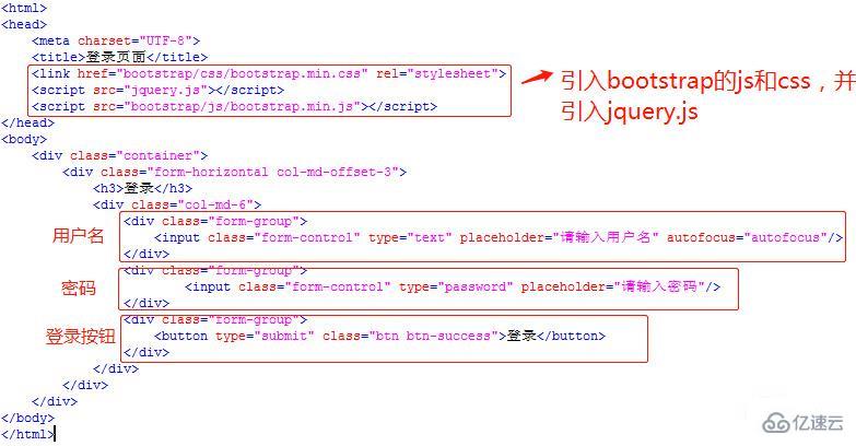 使用bootstrap快速实现登录页面的方法