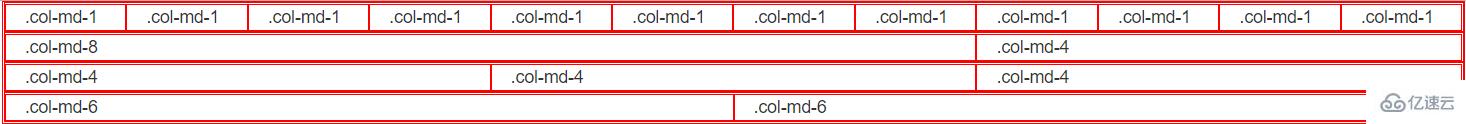 什么是bootstrap12栅格