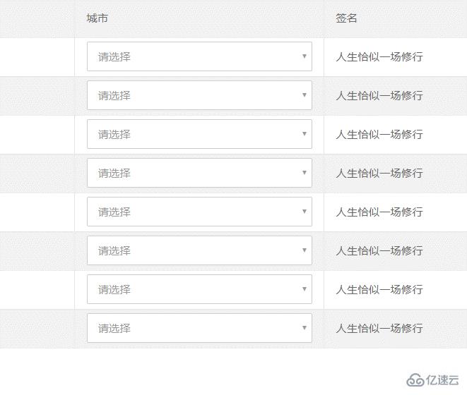 使用layui经常遇到的问题和解决方法