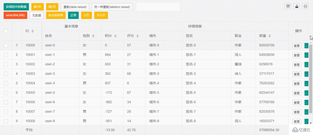 layui实现表格工具按钮触发table事件的方法