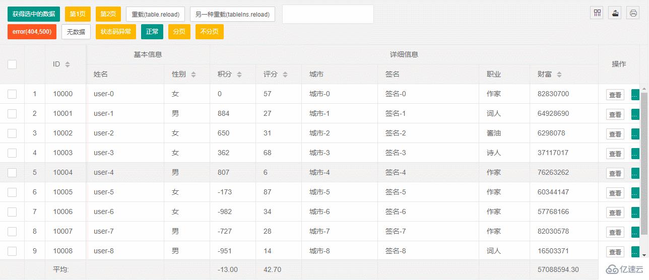 layui实现表格工具按钮触发table事件的方法