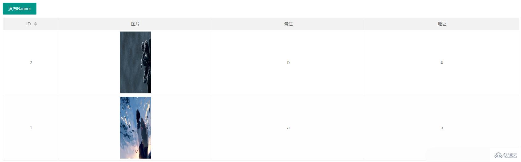 layui如何在表格中显示图片